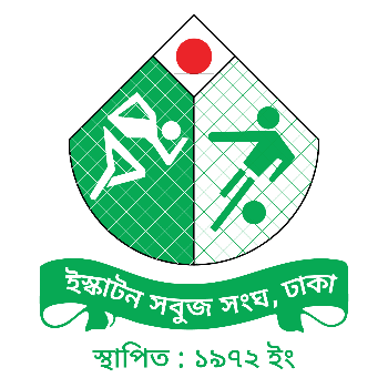 Mohammed Mominur Rahman Pappu